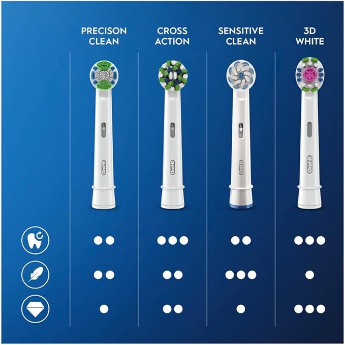 Oral-B Cross Action CleanMax Toothbrush Heads (Pack of 4)