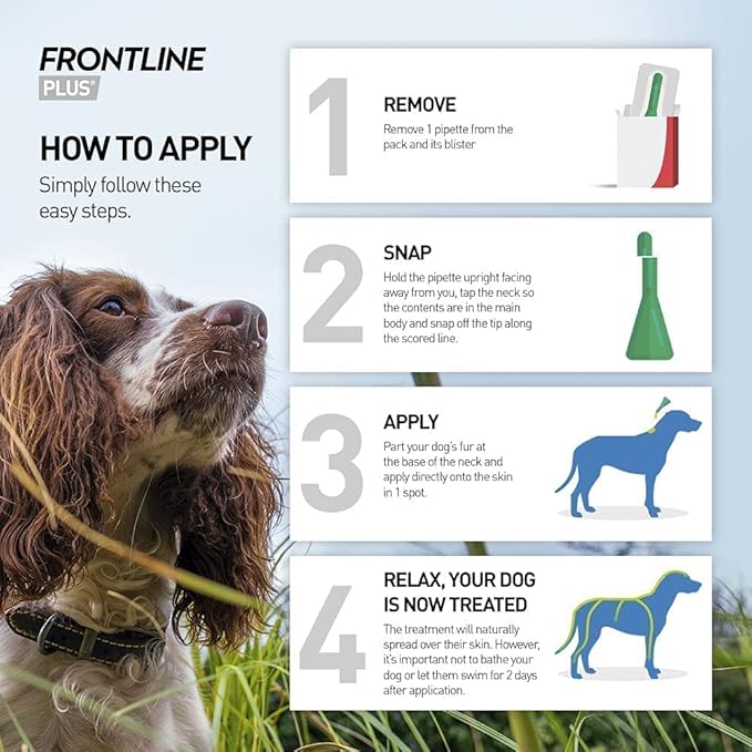 Frontline Plus For Dogs 20 to 40k